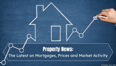 Property Update: The Latest on Mortgages, Market Activity and Prices